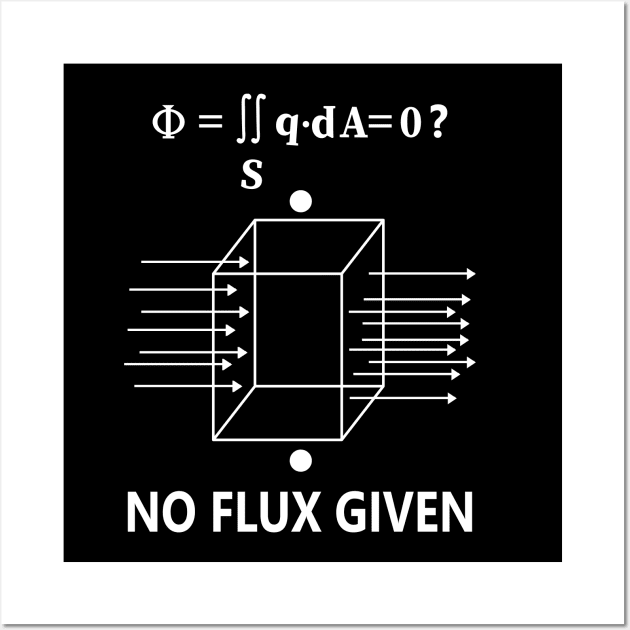 No Flux Given Wall Art by Tesszero